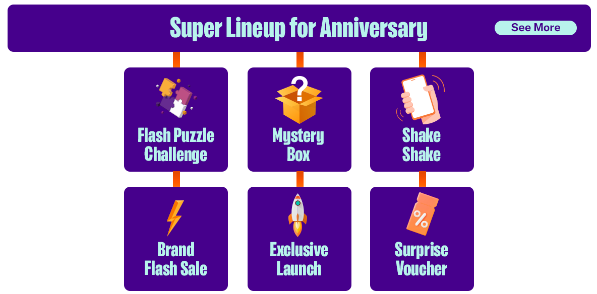 Daraz 8th Anniversary Campaign’s Best Offers and Deals at A Glance